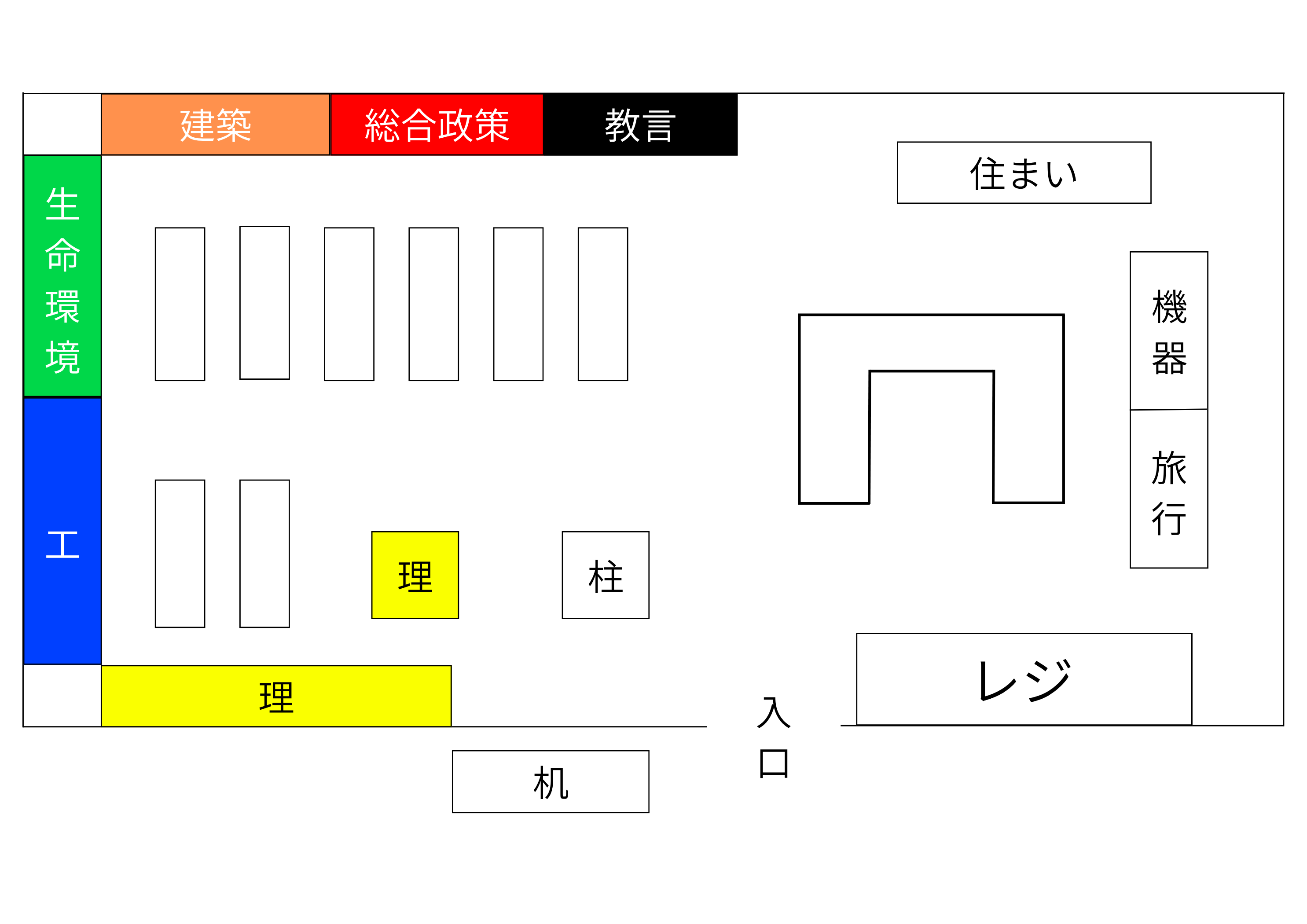 ご購入者 教科書 教科書販売｜書籍・教科書｜関西学院大学生活協同組合